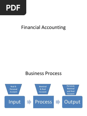 Financial Accounting_Journal Entries