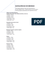 Tabela de Equivalências de Medidas