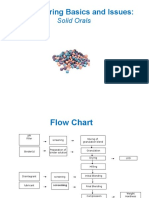 Manufacturing Basics and Issues