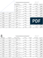 2015-Asturias. Baremaciones Definitivas Todos Los Cuerpos PDF