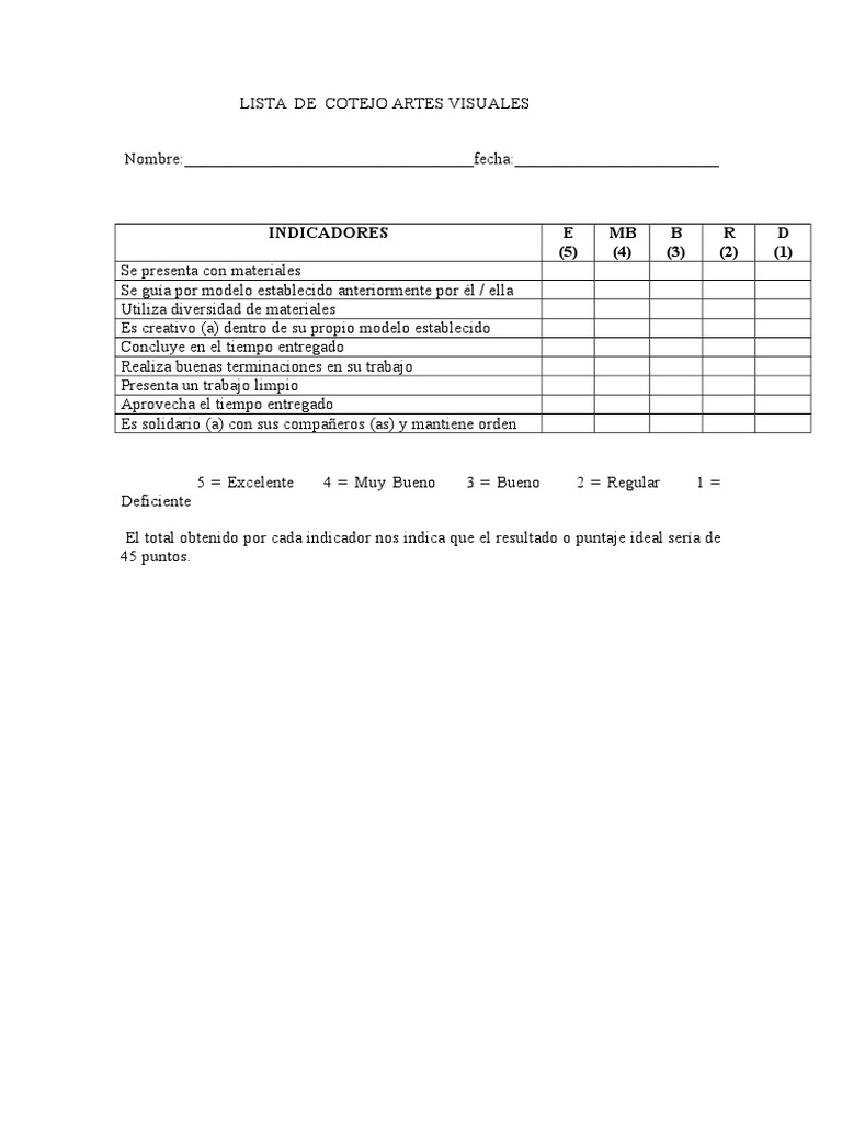 Dosificacin Artes Visuales