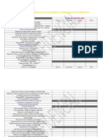 Guía de Evaluación Higiene y Manipulación de Alimentos