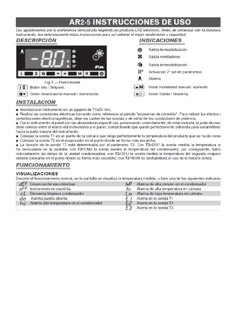 Controlador LAE PDF