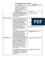 Basic Uses of The English Tenses PDF