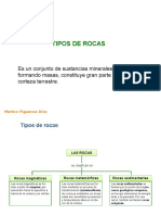 Clasificacion de Las Rocas