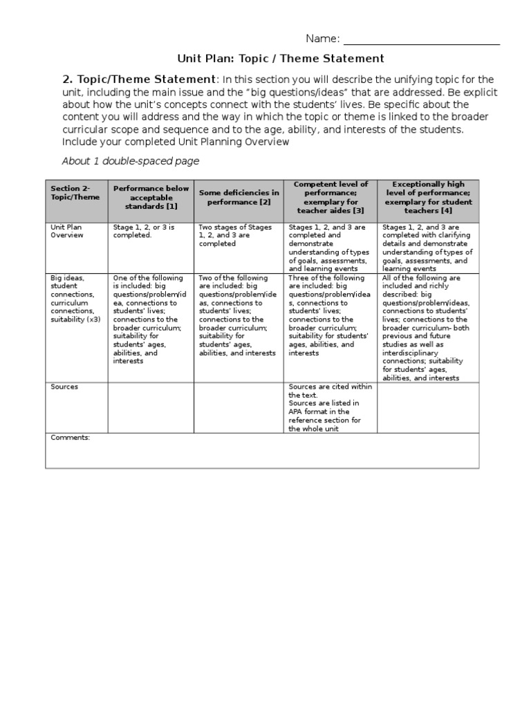 Unit Plan: Landforms and Water Resources | PDF | Lake | Curriculum