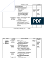 Use The Concept of Significant Figure.: Refer To The OPSME f4 Modul