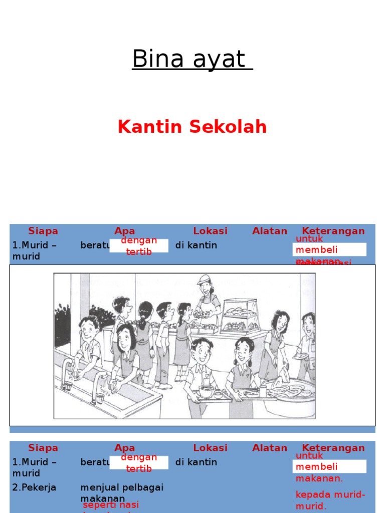 Bina Ayat Kantin Pdf