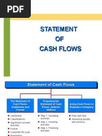 Cash Flow Statement-2015