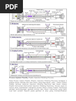 Download Proses Injeksi Plastik by Rsmooth SN331667801 doc pdf