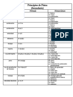 44-46-Formulario-de-principios-de-fisica.pdf