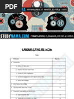 Labour Law - Notes - LLB