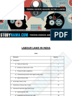 Labour Law - Notes - LLB