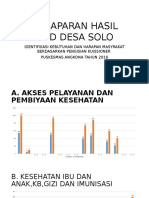 Pemaparan Hasil SMD Desa Wanasari 2016