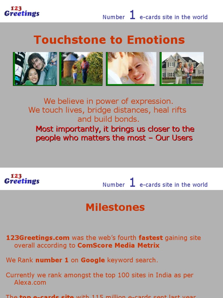 123 Greetings Ppt World Wide Web Technology