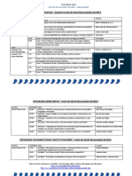 Programa Cientifico Concriad (Parcial)