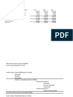 Projected Income Statement For The Year Ended December 31 Schedule 2017 2018 2019