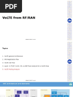 VoLTE Drop Analysis and Troublehsooting - V1