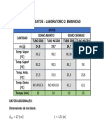 DATOS-EMISIVIDAD-1