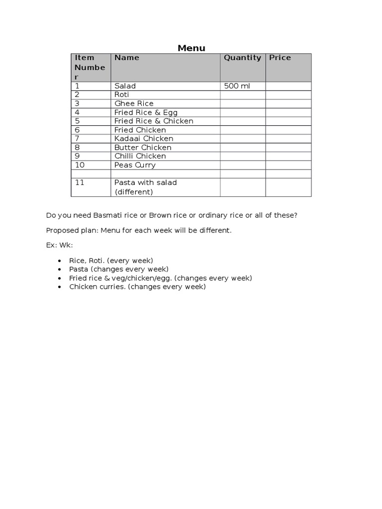Weekly Menu Plan with Varied Dishes | PDF | Cooking, Food & Wine ...