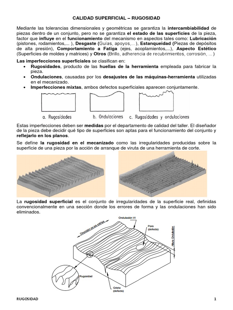 Definición y Medición de Rugosidad | PDF | Mecanizado | Aluminio