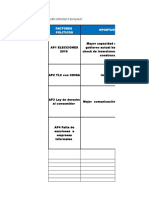 Peste Analisis 09.10.2016