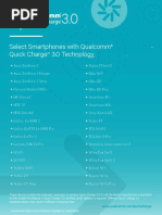 Quick Charge Device List