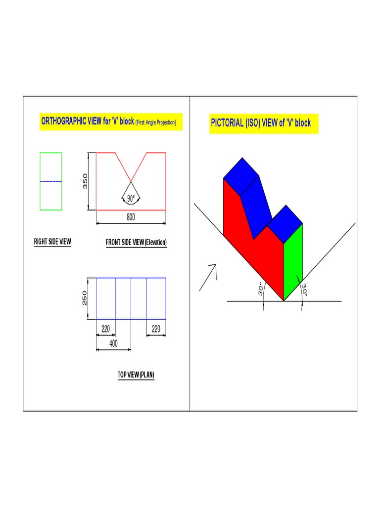 V Block PDF | PDF