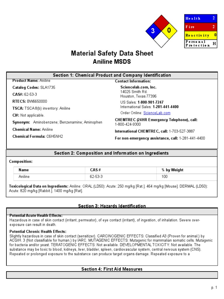 msds Explosive Material Toxicity