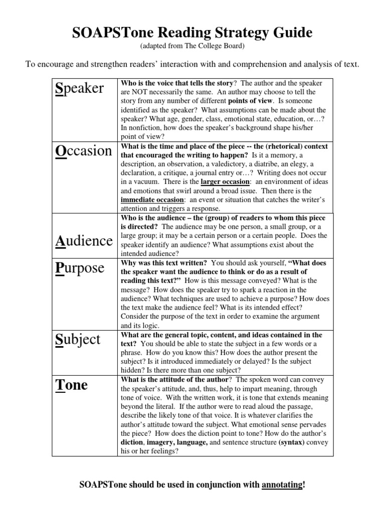 Soapstone Reading Strategy | PDF | Cognitive Science | Cognition