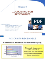 Accounting For Receivables