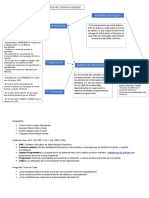 Diagrama vs 3