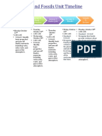 Eeu205 Timeline