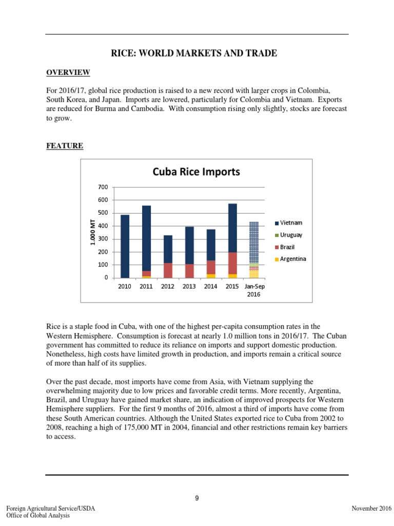 Cuba Rice Imports: Rice: World Markets and Trade | PDF | Rice | Wheat