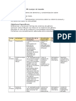 Estructura Taller Violencia de Genero