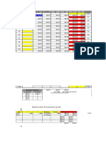 Pv Koord Uklop