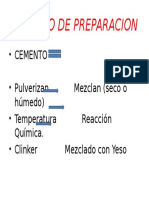 Proceso de Preparacion Cemento