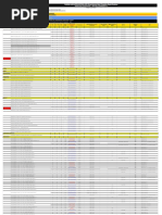 Vehicles Supported - Lista Veicoli Supportati (14!07!2016)