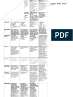 Block Plan Unit 2