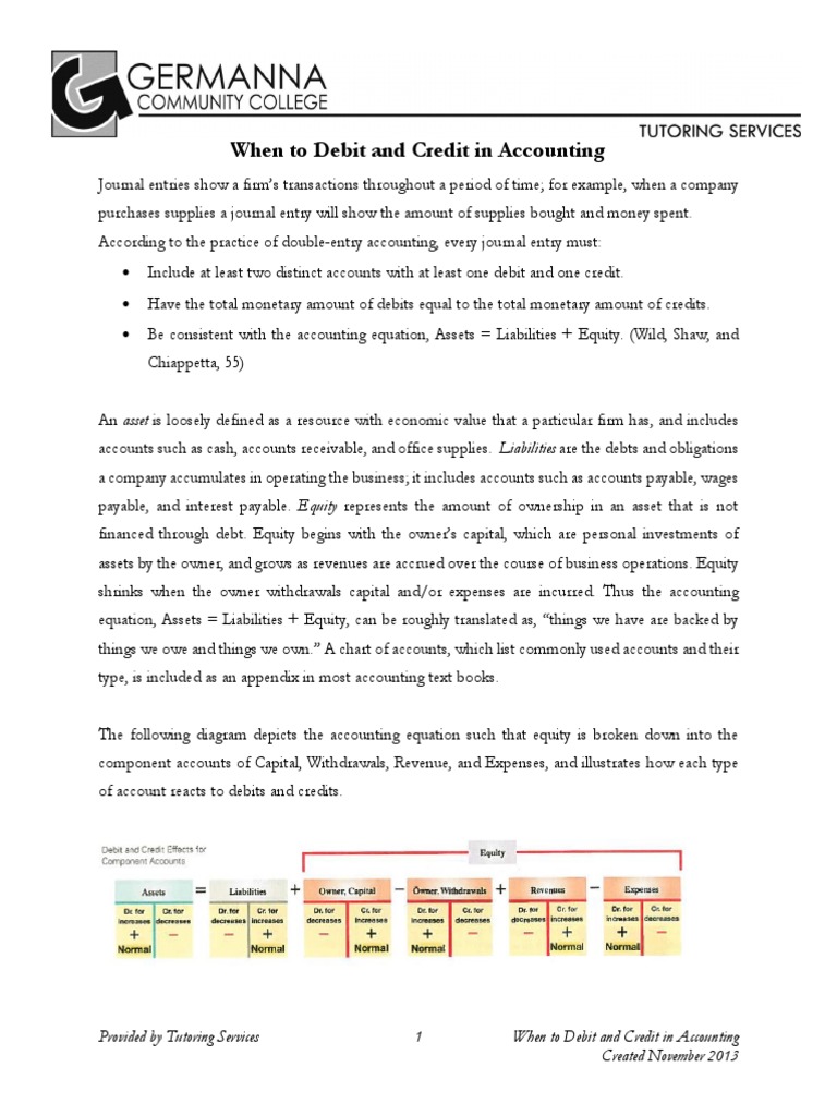 Understanding Debits and Credits in Accounting | PDF