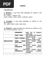 Portugues - Verbos- Resumo Mccursos