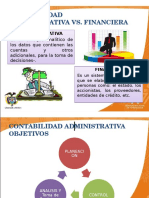 Contabilidad Administrativa