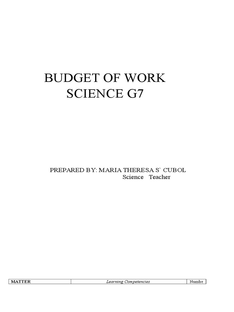 Budget of Work (Sci.7) | PDF | Waves | Light