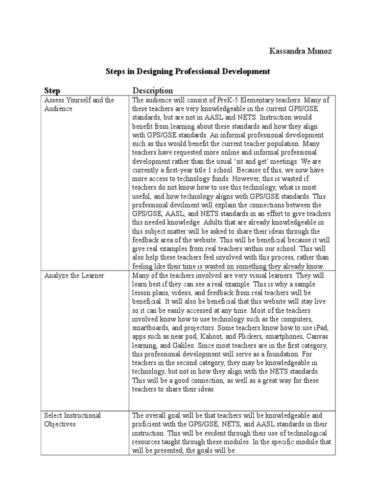 Steps in Designing Professional Development Step: Kassandra Munoz | PDF ...