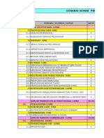 Senarai Semak PBPPP 2016 (PDP) - 2