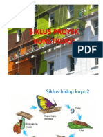 Siklus Proyek PDF