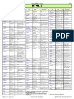 Etiquetas_HTML5.pdf