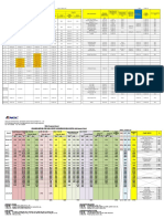 MEP Milestone Date (14-Mar-16)