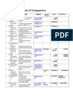 List of Transporters: SN Name of The Trasporter Add E Mail Id Contact Person Phone Local Phone