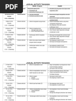 Rancangan Aktiviti Tahunan Kelab Kraftangan Pdf